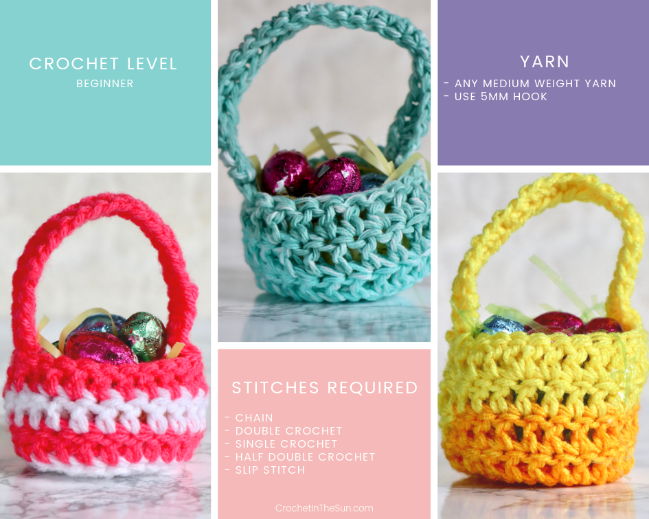 Summary of easter basket crochet project. Easy and free pattern. Shows the stitches required and supplies. Great crochet idea for Easter! #crochet #howtocrochet #easter #eastercraft #eastercrochet #DIY #crochetinthesun