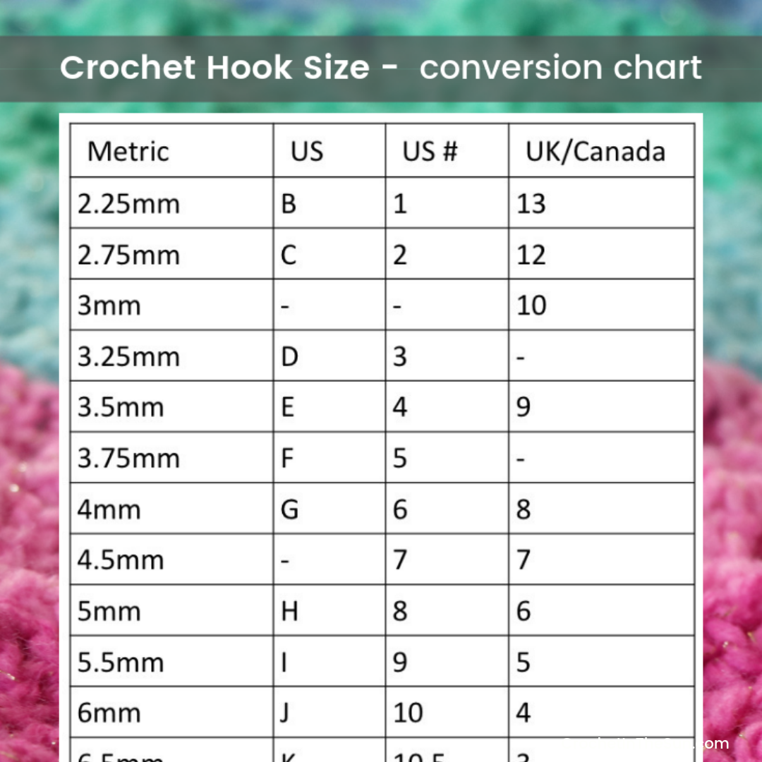 Crochet Hook International Size Conversion Chart Sewing Classes