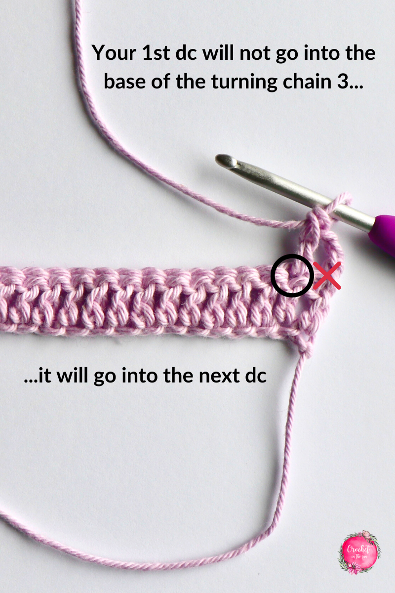 https://crochetinthesun.com/wp-content/uploads/2020/03/Rug-Mug-TIP-1st-dc-goes-where.png