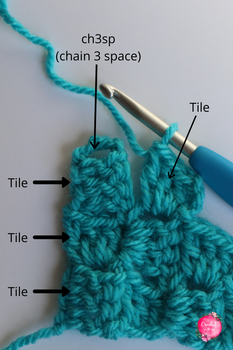 Learn how to corner to corner crochet. This shows where the ch3sp or the chain 3 space is located when working c2c. This provides a clear, step-by-step photo tutorial for the c2c stitch (corner to corner stitch). This stitch is easy to learn and is beginner friendly. Learn how to crochet!