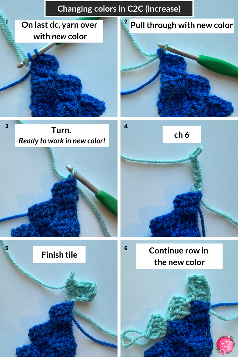 How to change colors in corner to corner crochet (C2C) during an increase. Free photo tutorial, great for beginner crocheters!