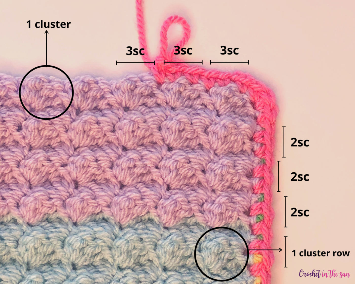 Free and easy rainbow crochet blanket pattern. This shows the details of the border. This crochet project is great for beginners, and work up to be a beautiful blanket with a great texture