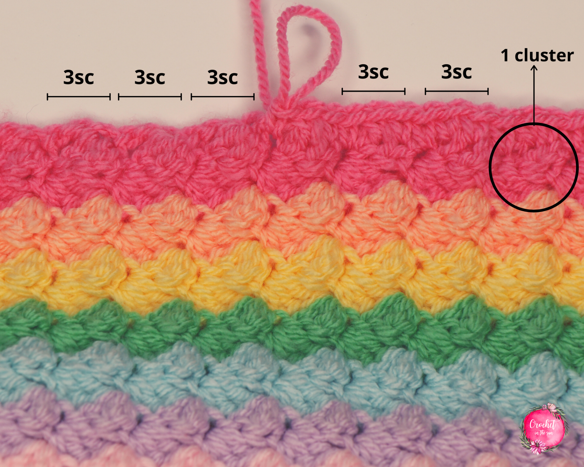 Free and easy crochet rainbow blanket pattern. This shows the details of the border. This crochet project is great for beginners, and work up to be a beautiful blanket with a great texture