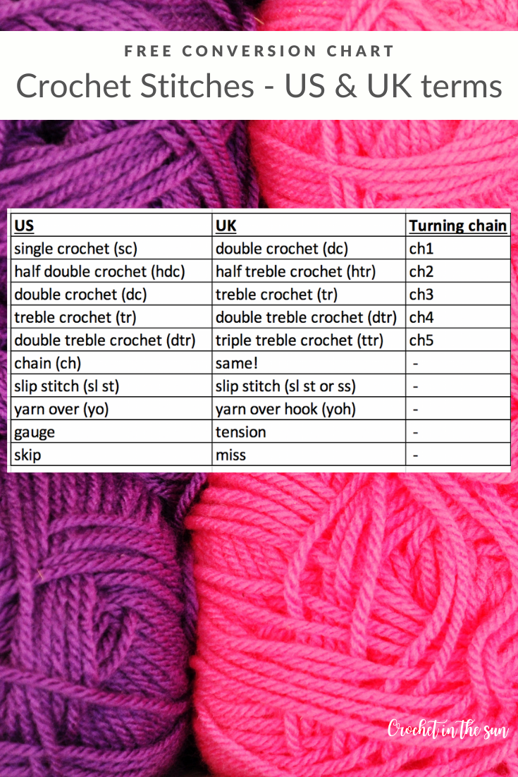 Global Yarn Weight Conversion Chart For Us Uk And 43 Off 