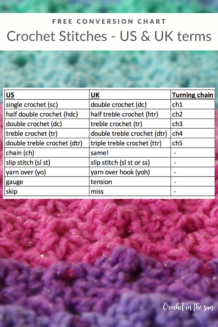 Free crochet stitch conversion chart. This converts the US stitches to UK (or other country) stitches and terms. Learn how to crochet and other tips and tricks on the blog. #howtocrochet #crochetforbeginners #crochet