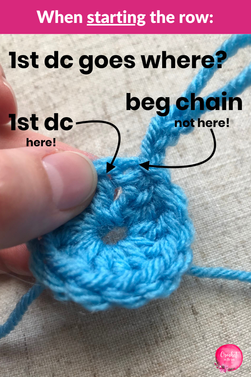 How to crochet a mini Easter Basket. This shows how to start each row, specifically where to work your first stitch. Clear photo tutorial. Beginner friendly!