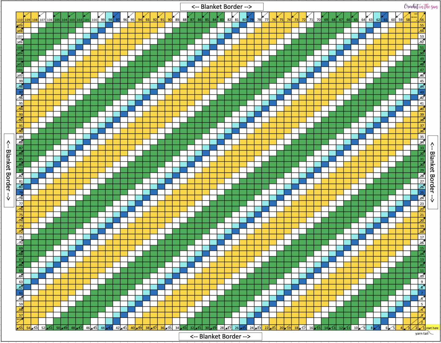 Game Day crochet blanket pattern. Beginner friendly corner to corner crochet blanket pattern. Clear tutorial. Easy and free C2C pattern.