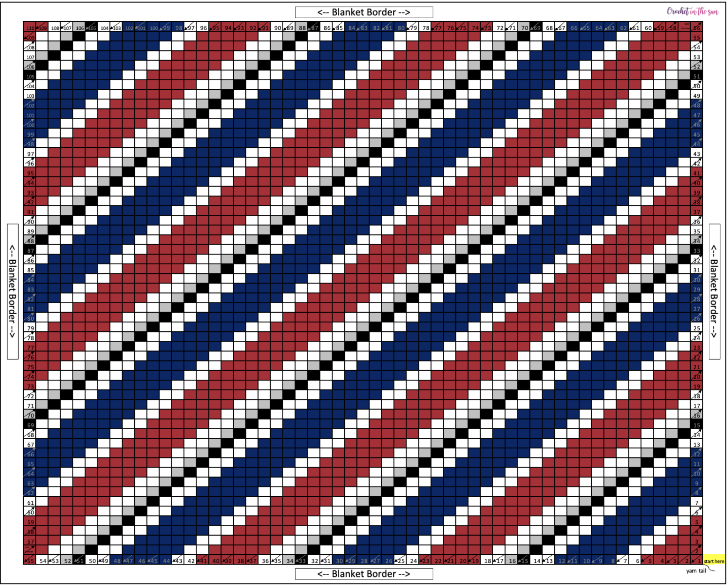 World Cup Blanket - C2C crochet pattern. This corner to corner crochet project has the USA colors for the World Cup!