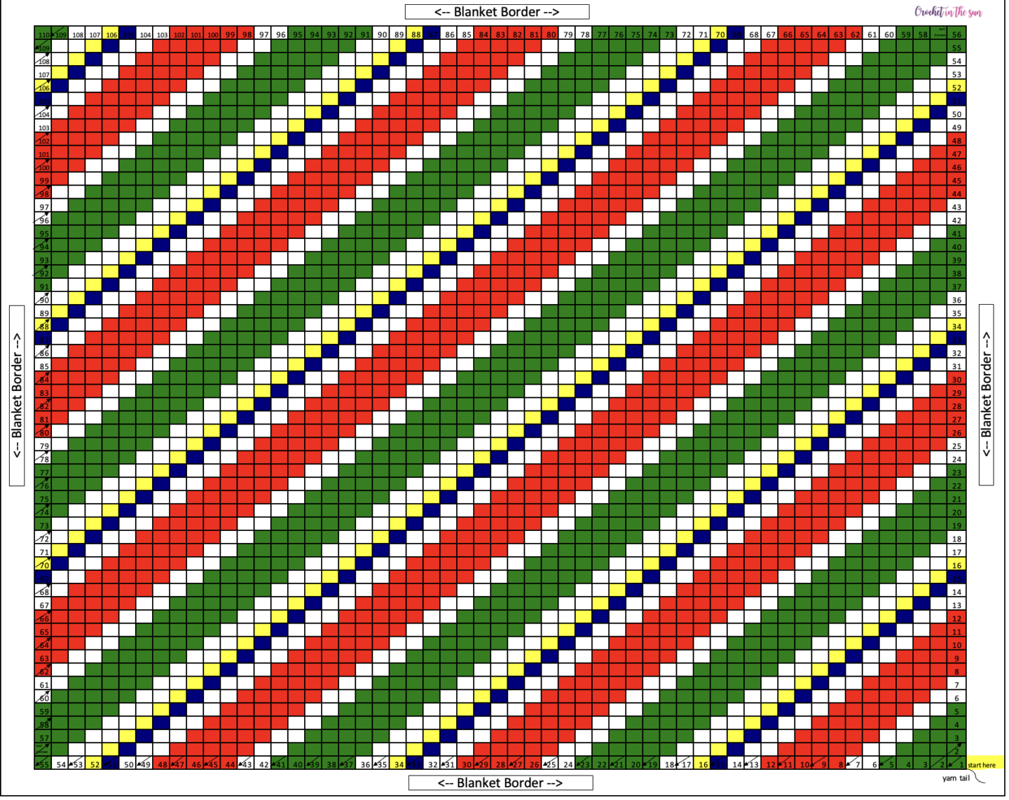 Portugal fan - World Cup Blanket - Corner to Corner crochet pattern. This C2C project has the Portugal colors from the flag, ready to support the men's World Cup!